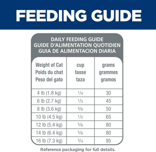 Hill's Science Diet Sensitive Stomach & Skin, Adult 1-6, Stomach & Skin Sensitivity Support, Dry Cat Food, Chicken & Rice, 7 lb Bag - Image 4