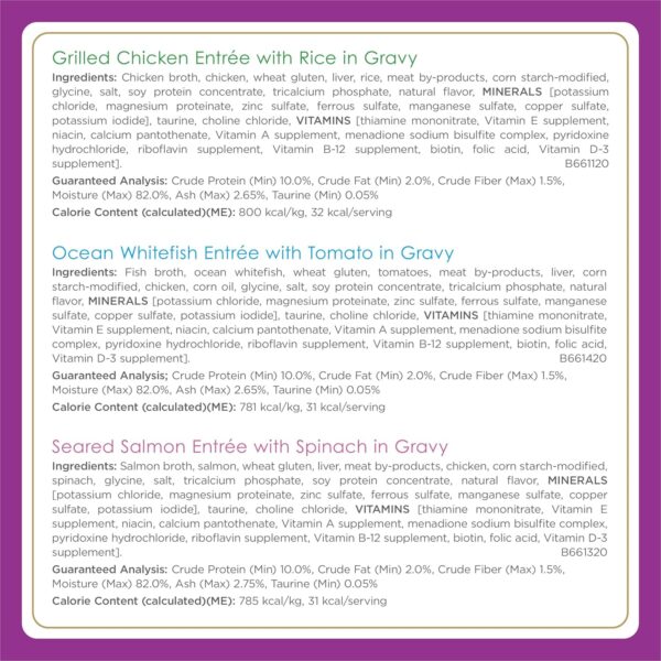Purina Fancy Feast Gourmet Wet Cat Food  (Pack of 24) 2.8 oz. Tubs - Image 6